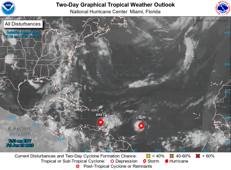 El Gran Santo Domingo y otras 11 provincias tendrán aguaceros por Bret desde la mañana del sábado