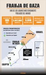 Claves para entender el conflicto Israel-Palestina: qué diferencia hay entre Gaza y Cisjordania