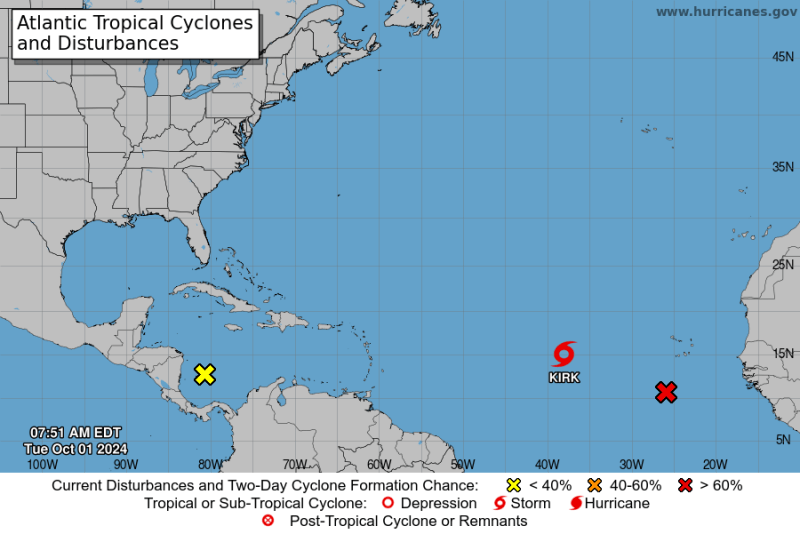 Lluvias pasajeras y mucho calor para este martes: vigilan evolución de la tormenta tropical Kirk