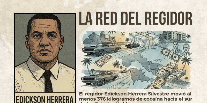 Regidor Edickson Herrera cobraba a otros narcos por cada kilo de cocaína llevada a Estados Unidos