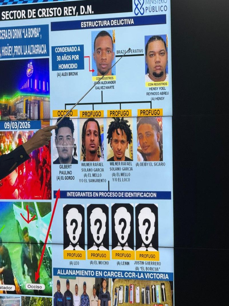 Prisión preventiva contra tres acusados de robo en joyería Popi Oro, en Cristo Rey