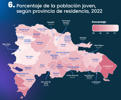 Juventud domina la estructura poblacional y se concentra en ciudades, según ONE