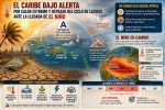Pronósticos meteorológicos nacionales y regionales alertan ante una fuerte temporada de calor
