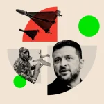 ANÁLISIS EN BBC: ¿Cómo Ucrania logró volver a su favor el tremendo impacto de la guerra en Irán?