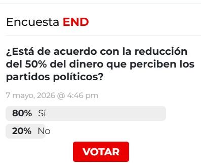 Encuesta de El Nuevo Diario.