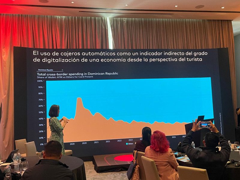 Pagos digitales reducen uso de cajeros e impulsan el gasto turístico Pagos digitales reducen uso de cajeros e impulsan el gasto turístico