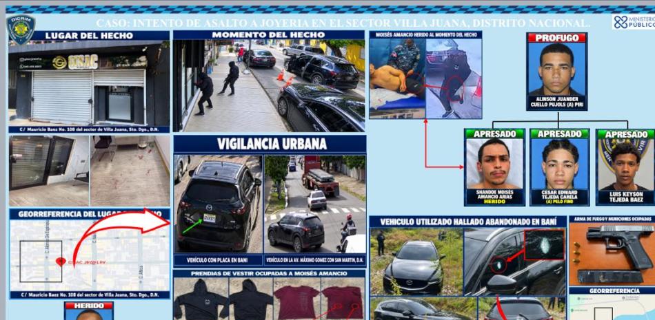 Envían a la cárcel de Najayo a tres implicados en robo de joyería en Villa Juana